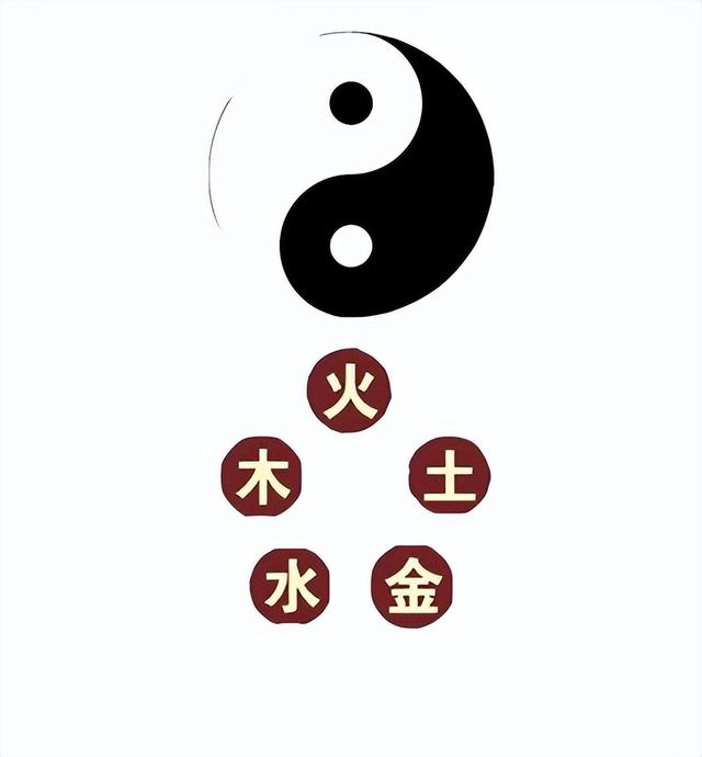 五岳独尊是什么山，五岳独尊是什么山在哪里（它与五行文化的关系你知道吗）