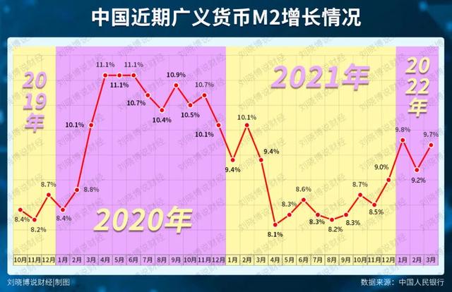 降准和降息有什么区别，降准和降息有什么区别,降准对股市有何影响（降准了！10段话看懂它）