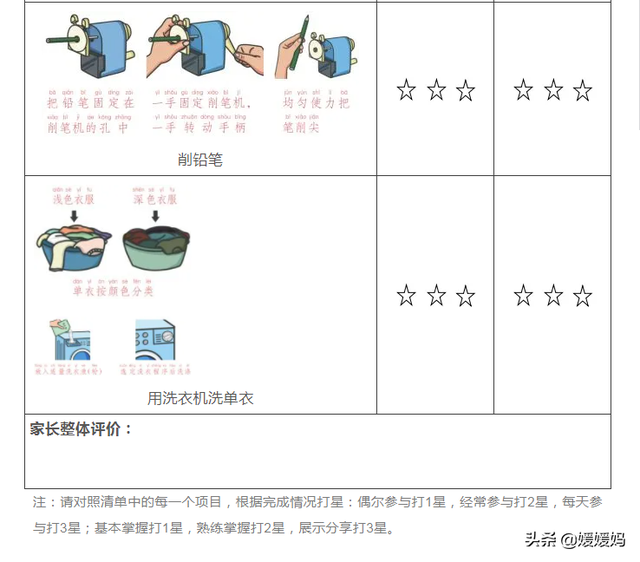 劳动技能有哪些，幼儿园劳动技能有哪些（寒假1-6年级孩子劳动清单）