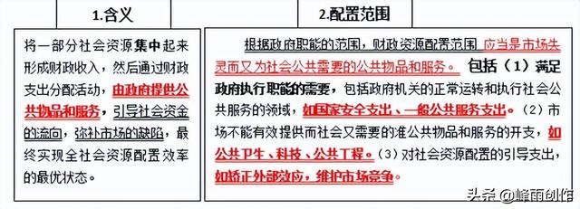 社会主义税收本质是什么，税收本质是什么（2022中级经济师经济基础核心考点干货-第二部分-财政）