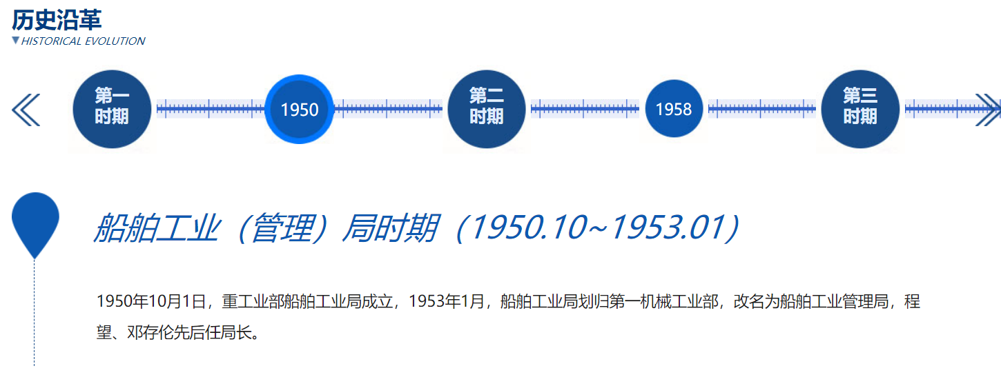 中国的国企有哪些(央企十大龙头排名)插图(3)