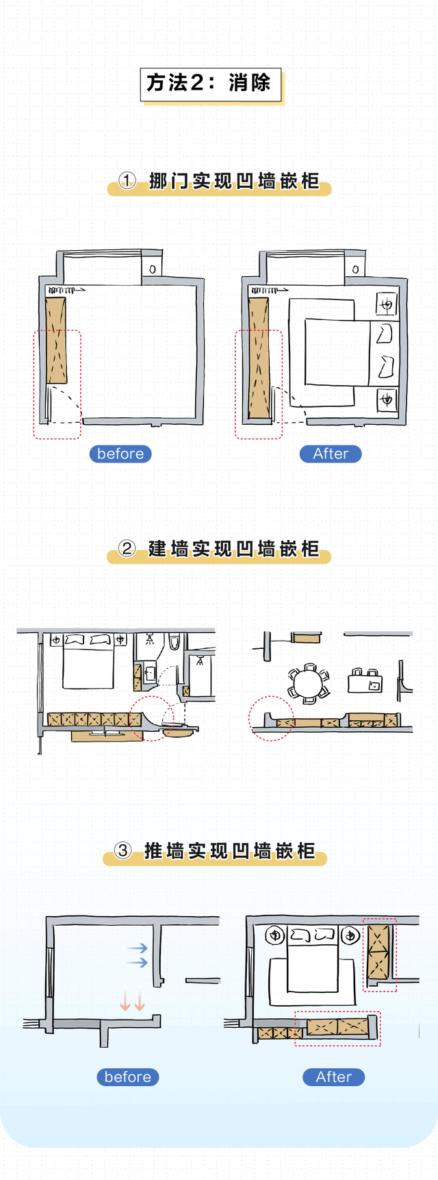 阳角是什么意思，日本人说阳角阴角是什么意思（设计师常说的“阳角”到底是什么）