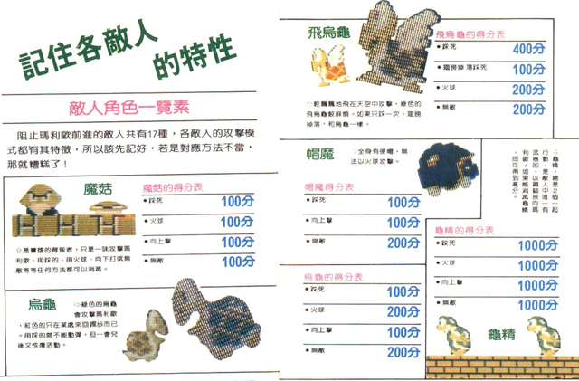 超级玛丽攻略，FC游戏《超级玛丽》动画剧情骗了我们三十年