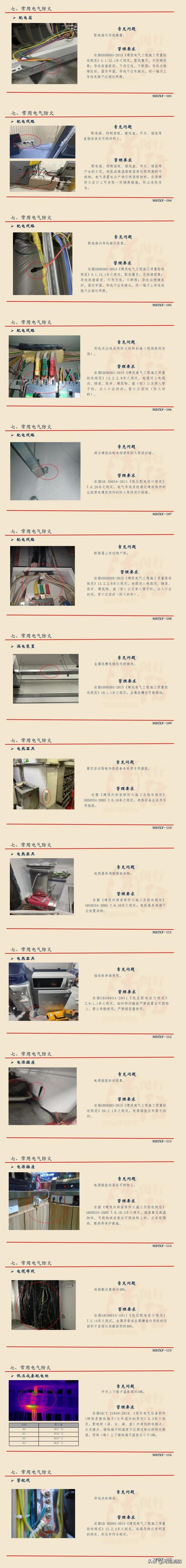 山西火灾13人通报，突发火灾！官方通报！