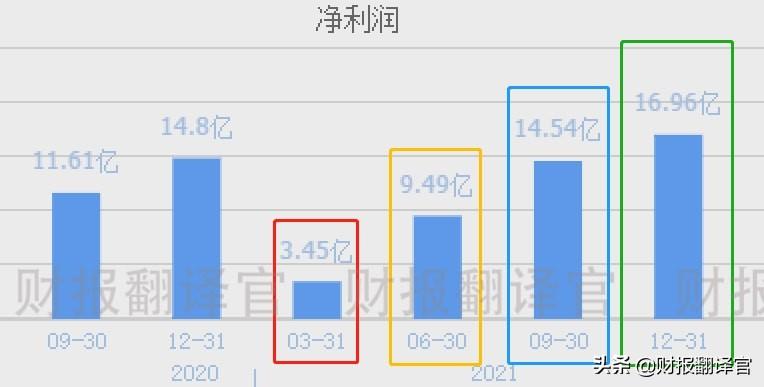 中航工业沈飞集团（A股仅一家）