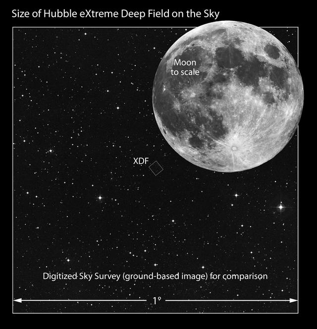 地球属于哪个星系，地球属于什么星体（方寸之间塞下数万星系）