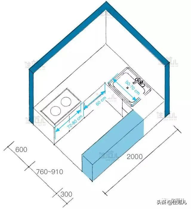 8寸盘子直径是多少厘米，八寸盘子直径多少厘米（厨房不够大，明明是你家橱柜有）