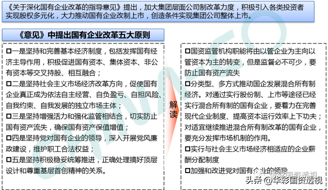 国企百联集团简介，市值管理为什么是国企的罩门
