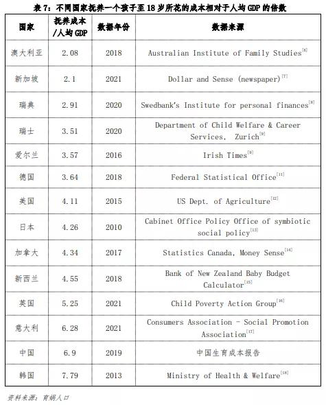 2022年正月几日剖腹产最好最吉利 哪天宜生宝宝，2022年正月几日剖腹产最好最吉利（中国生育成本报告2022版）