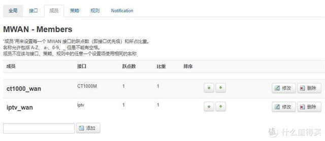 电信机顶盒密码，电信机顶盒高级设置密码（Stick突破千兆瓶颈配置IPTV）