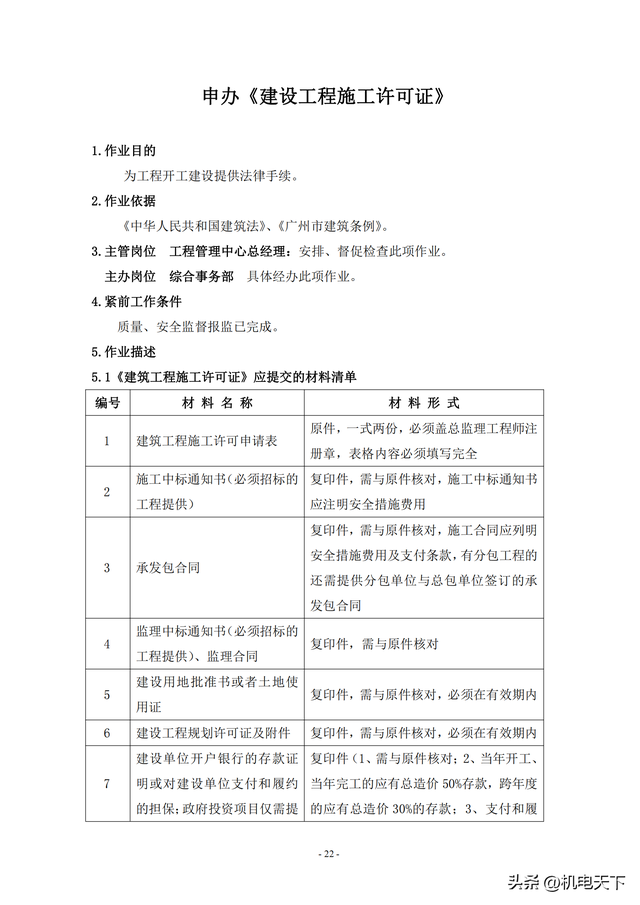 建筑工程项目计划书，建筑工程项目计划书是干嘛的（保利工程管理作业指导书）