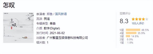 最新歌曲排行榜，最新流行歌曲排行榜谁知道（看看2021年播放量最高的30首歌是个什么成色）