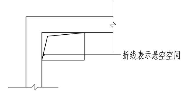 内径符号和外径符号，Φ内径还是外径（<HJSJ入门指南>）