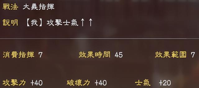 三国志13怎么玩新手入门，最没用的战法有哪些