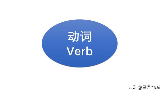 快乐每一天的英文怎么写，中高考英语学习里最常用的10个高频动词你认为是哪些