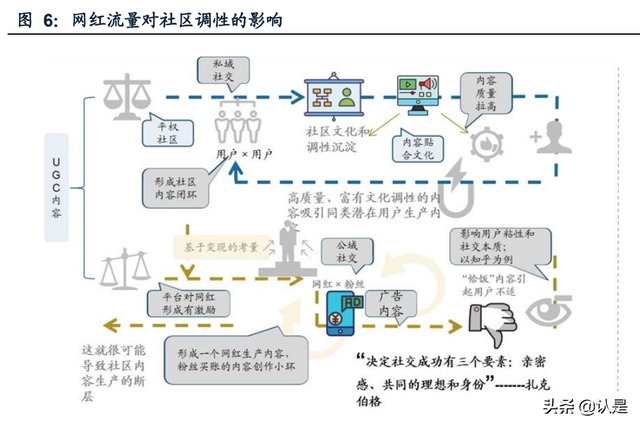 怎么安装snapchat相机，snapchat相机免费安装