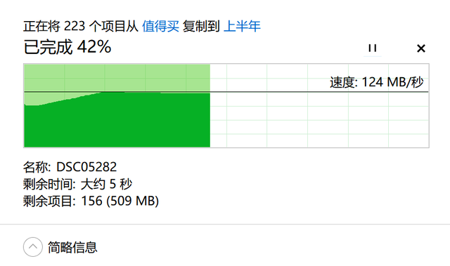 买U盘注意什么，买U盘注意事项（25元买的512G的U盘翻车了）