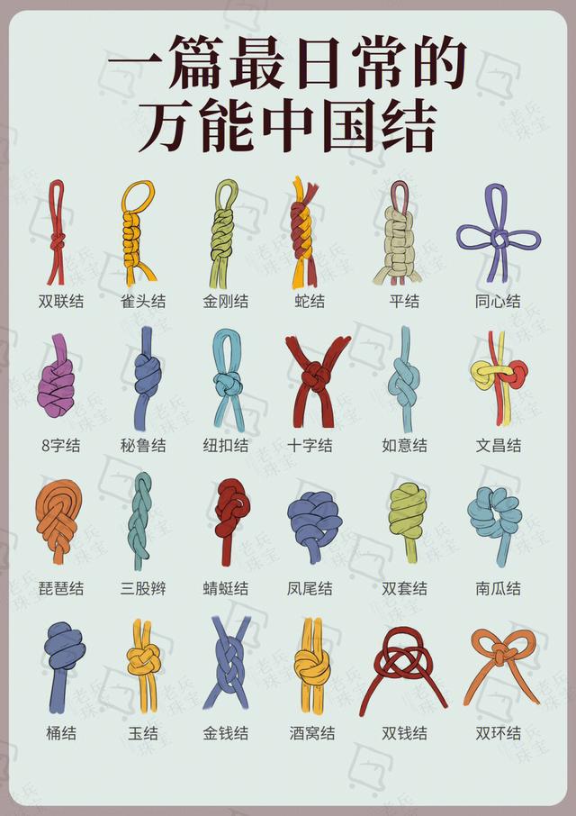 平安结的编法图解，平安结的编法图解手链收尾（最美中国结，你都知道哪些）