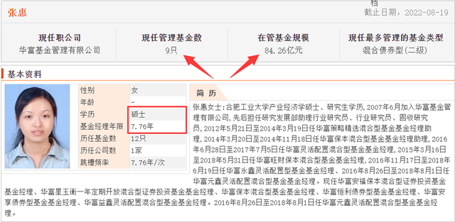 基金占股票比例多少最好，基金占股票比例多少最好賺錢？