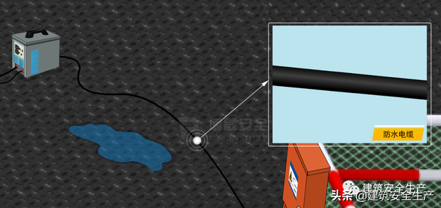 五大伤害分别是什么，三违指的是什么（4大典型触电事故完整版分析来了）