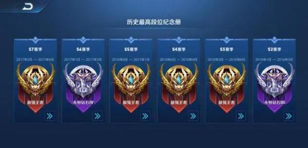 王者铂金有几个小段位，王者荣耀段位说明介绍（王者荣耀段位）