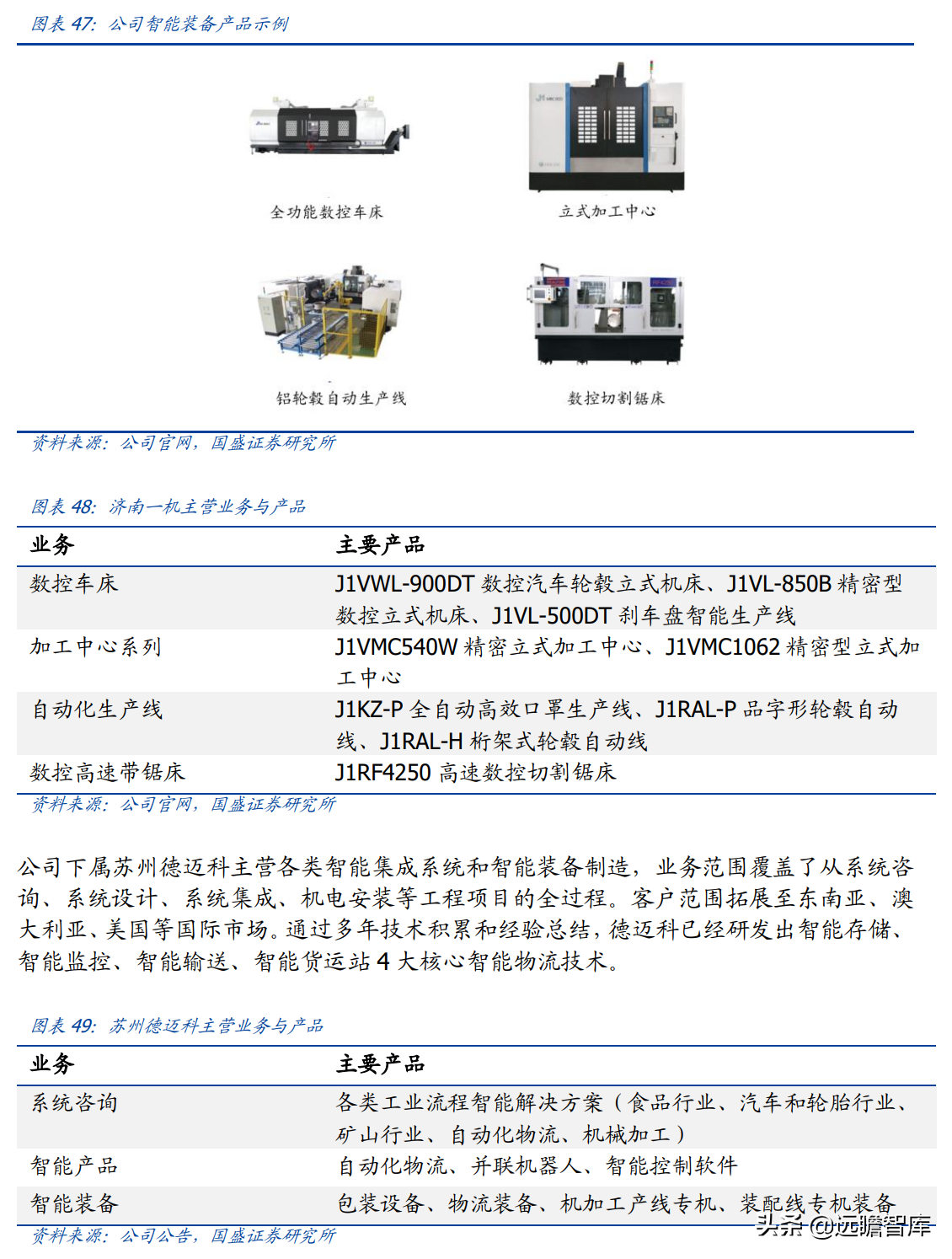 威达电（全球电动工具龙头）