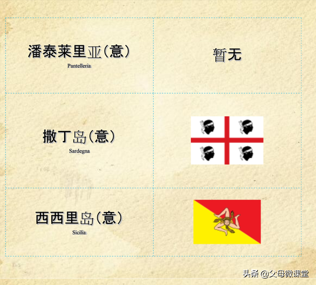 红旗标志图片大全，车的标志大全（世界各国各地区国旗大全）