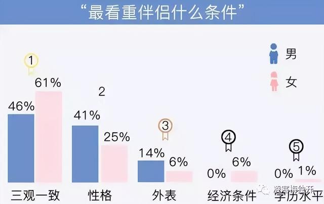 愿天下有情人终成眷属，愿天下有情人终成眷属这句话出自何处（愿天下有情人终成眷属出自于哪里）