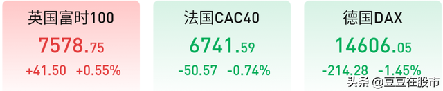 股票最少买多少股起步（需要2年股票交易经验+10万资产才能参与）