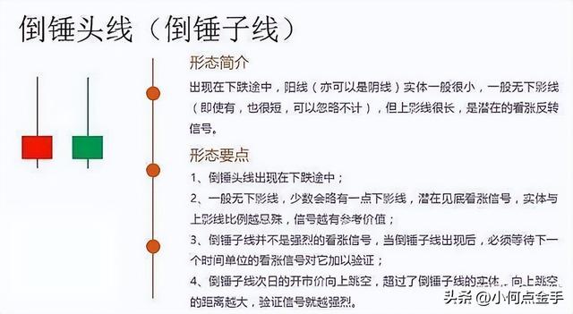 炒股开户需要多少资金多少钱股市，现在炒股开户需要多少钱？