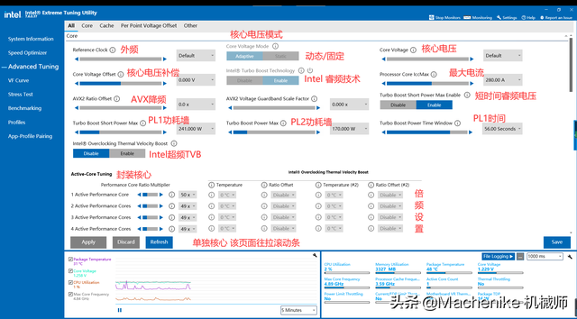 电脑超频怎么设置，cpu超频详细设置教程（英特尔超频教程指南）