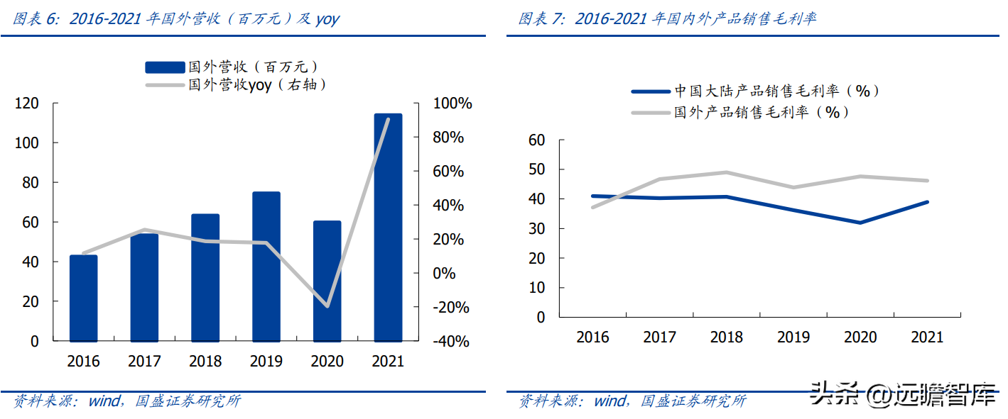 艾默生电气（进击全球的锯切龙头）