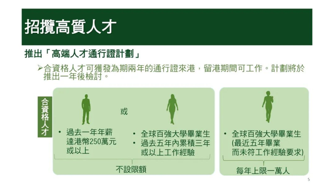 去香港工作需要什么条件，怎么样去香港工作（香港人才引进新措施）