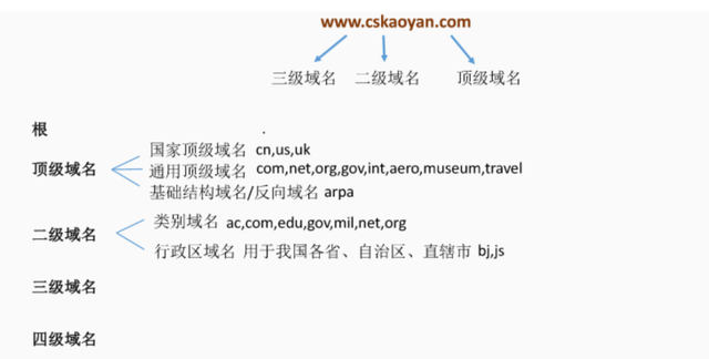 qq语音怎么转发给别人，QQ语音怎么转发（终于给老人讲清楚两台电脑是如何通信的）