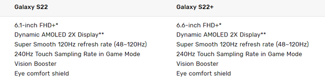 屏幕刷新频率，如何设置屏幕刷新频率（S22/S22+）