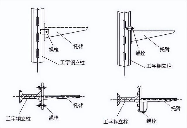 电缆桥架安装有哪些规范，一整套电缆桥架安装施工流程及规范