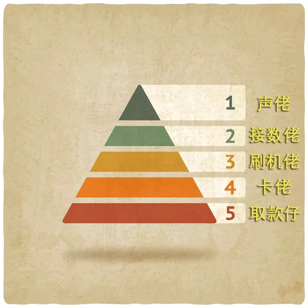 学校不退钱可以报警吗（2022年统一答复）