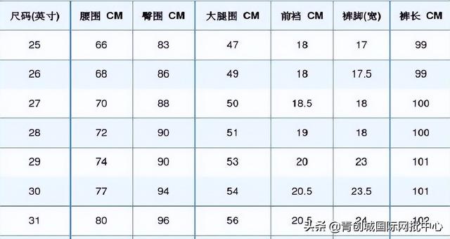 3xl是多大尺码，女款3xl是多大尺码（网上买衣服，怎么看尺码）