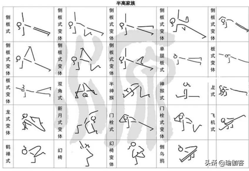 瑜伽小人图(瑜伽十二式小人图)