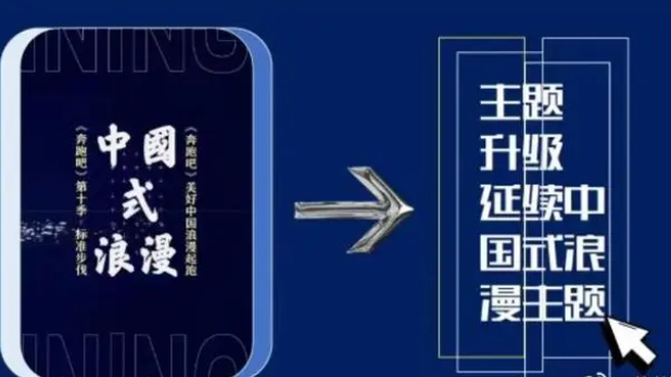 奔跑吧兄弟第七季，2019奔跑吧兄弟播出时间（原班人马集体回归成新跑男家族）