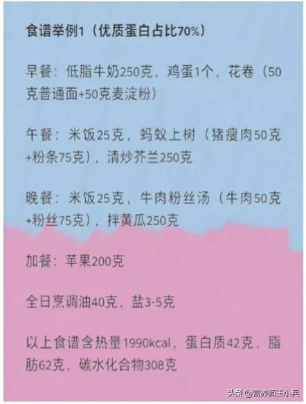 低蛋白饮食有哪些食物，优质低蛋白饮食有哪些食物（哪些人需要优质低蛋白饮食）