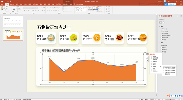 如何在PPT中插入图表，单元格怎么嵌入图片（ppt制作分享-小清新商务数据图表）