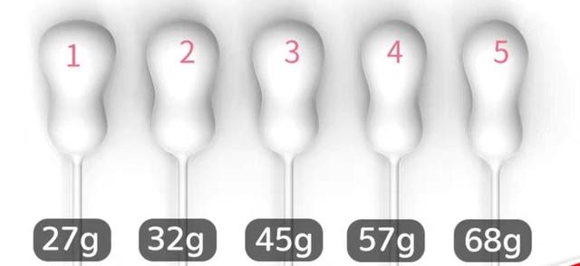 凯格尔运动怎么做，怎样进行凯格尔运动（神奇的凯格尔运动怎么做）