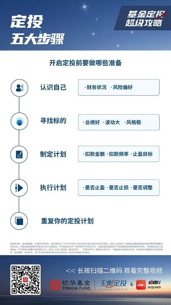 基金定投為何不能贖回，基金定投為何不能贖回了？