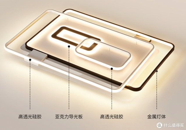 家用吸顶灯的安装方法，简单实用（掌握这几点就够了）