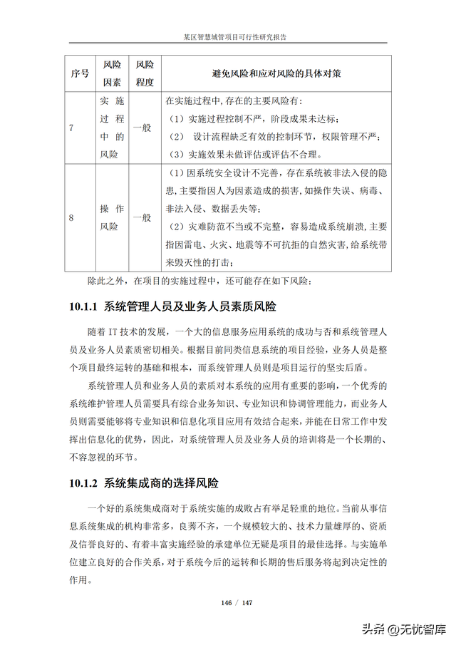 项目可行性分析报告，项目可行性分析报告ppt模板（某区智慧城管项目可行性研究报告）