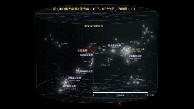 地球属于哪个星系，地球属于什么星体（方寸之间塞下数万星系）