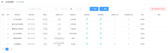 人的不安全行为，人的不安全行为包括哪些方面（安全生产九大不安全行为）