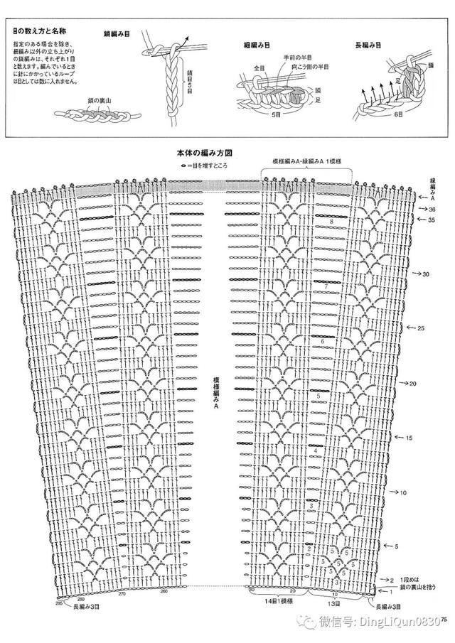 蕾丝镂空上衣女夏短袖，蕾丝衬衫女长袖 镂空（18款网眼蕾丝镂空图案春夏季上衣）