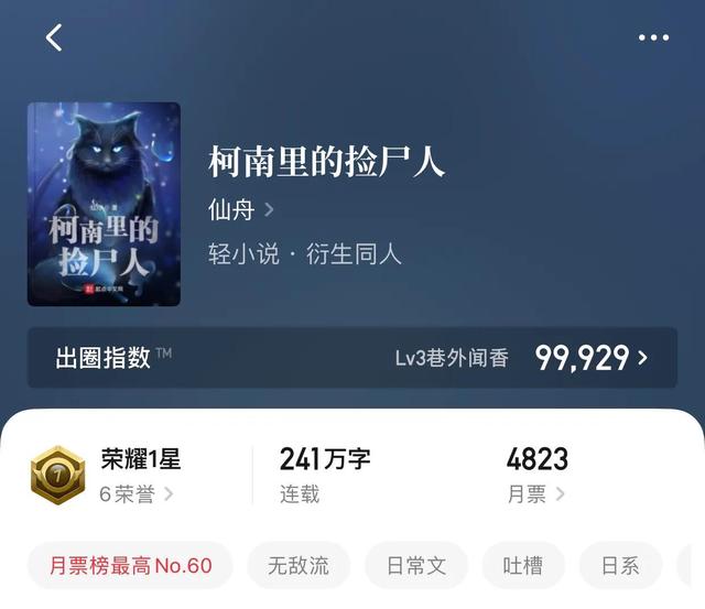 类似色已成空的小说，类似空有美色的小说（八本高评分日常系小说）